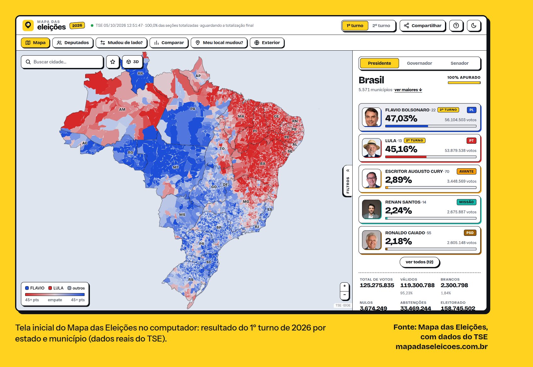 Tela inicial do Mapa das Eleições, no computador