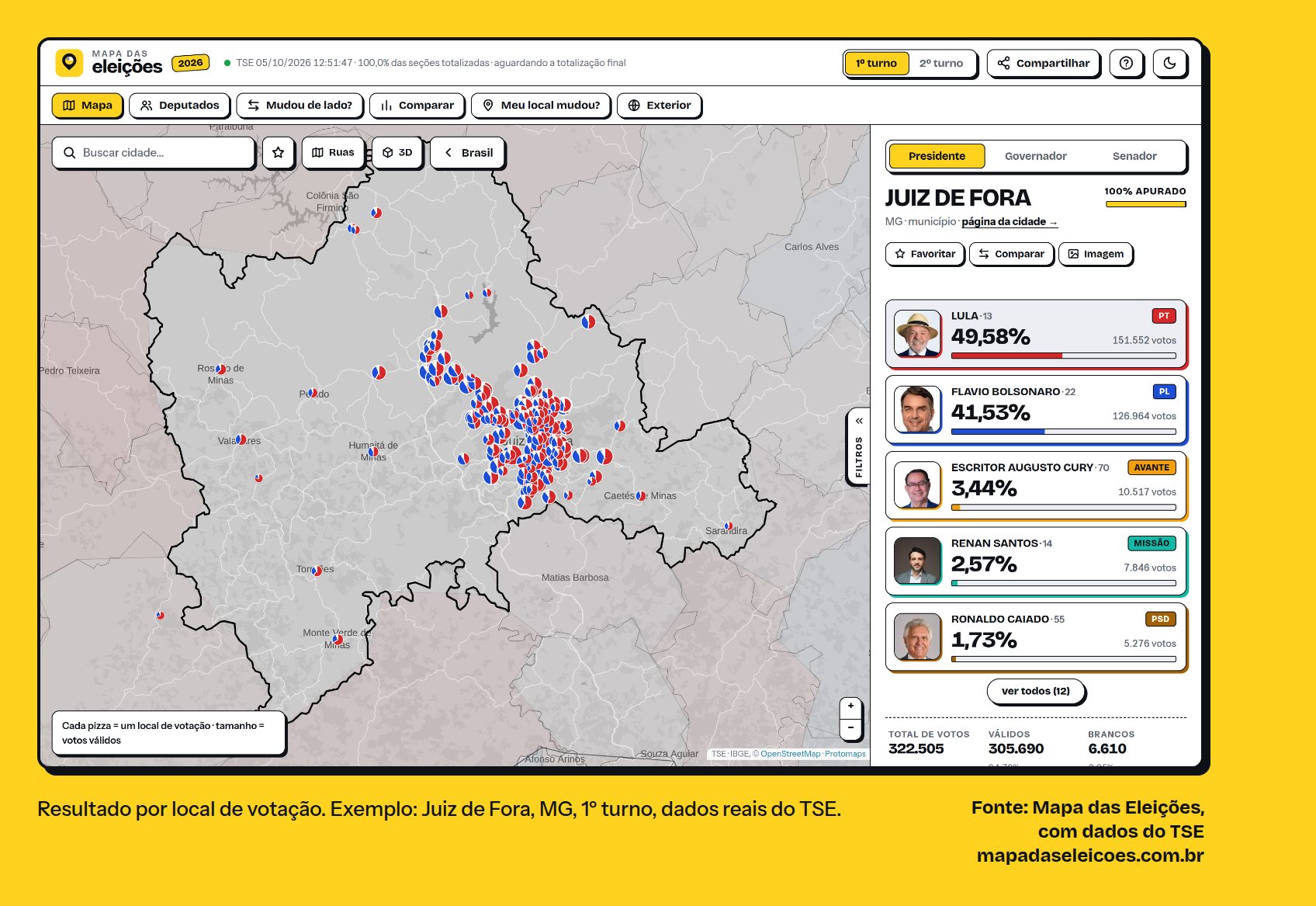 Mapa de uma cidade com os locais de votação