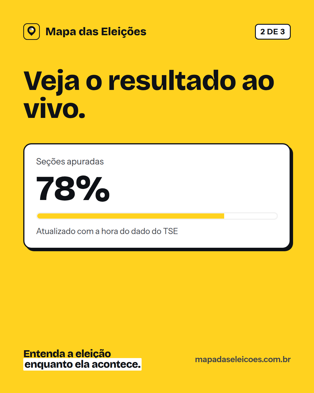 Post: Como usar, 2 de 3: veja o resultado